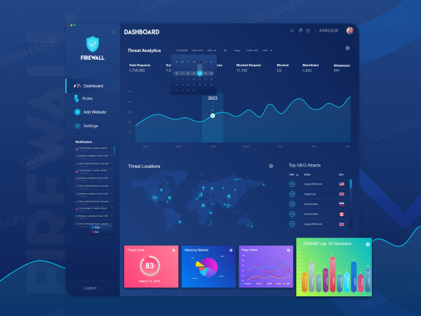 Image gallery marquee